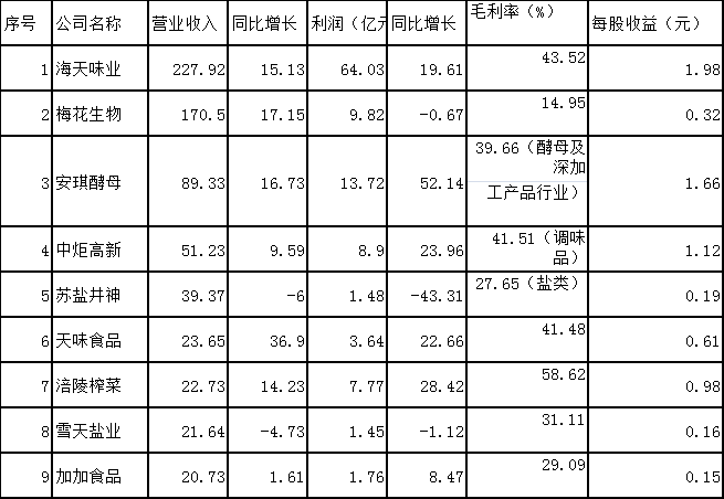 表1.png 神马影院