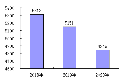 图片11.png 神马影院