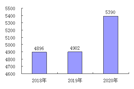 图片12.png 神马影院