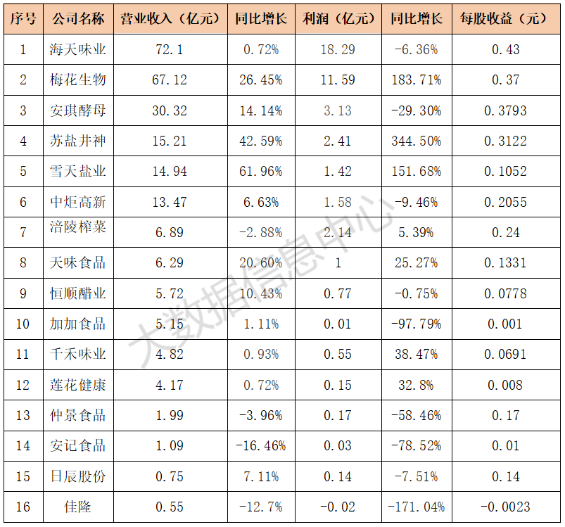 季报1.png 神马影院