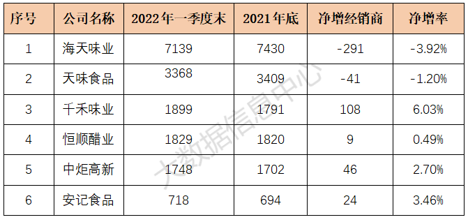 季报2.png 神马影院